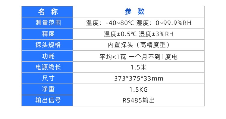 工业级温湿度计5